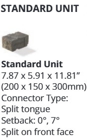 OAKS - Ortana Standard Unit
