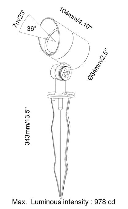 Bold - Strata M Spotlight