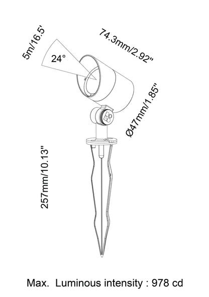 Bold - Strata S Spotlight